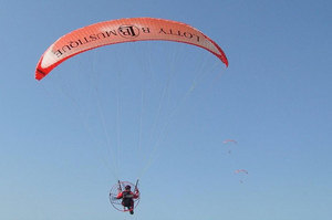 The Longest Solar-Powered Flight