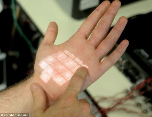 Transform Your Palm Into A Touchscreen!