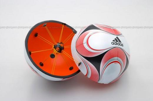The Intelligent Soccer Ball!