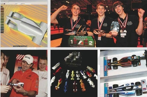 The Formula One Technology Challenge