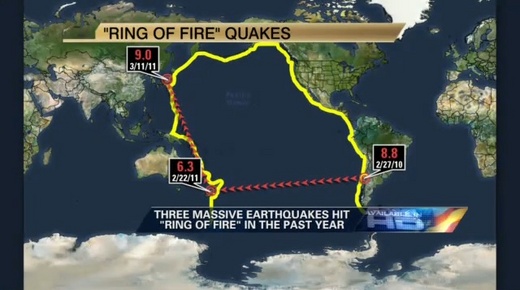 New Research Reveals Big Earthquakes Are NOT Related