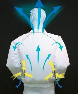 From Japan With Love - An Air-Conditioned Jacket!