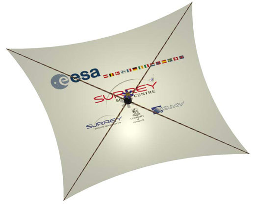 Cubesail - A Vacuum Cleaner For Space